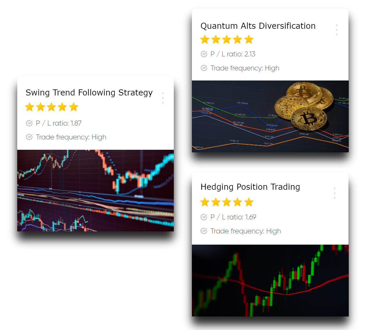 Crypto trading bot strategies