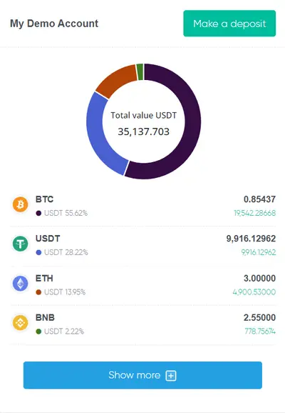 Crypto Bot Demo Trading Account