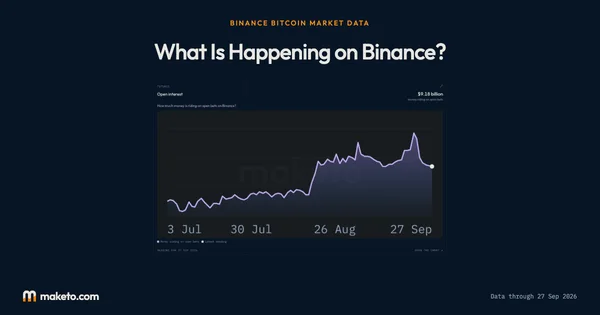 Preview of Binance