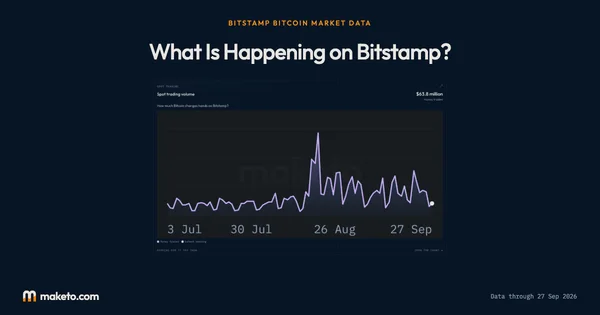 Preview of Bitstamp