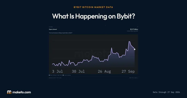 Preview of Bybit
