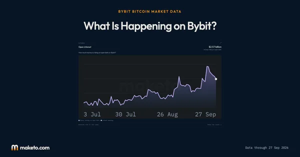 Preview of Bybit