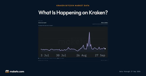 Preview of Kraken