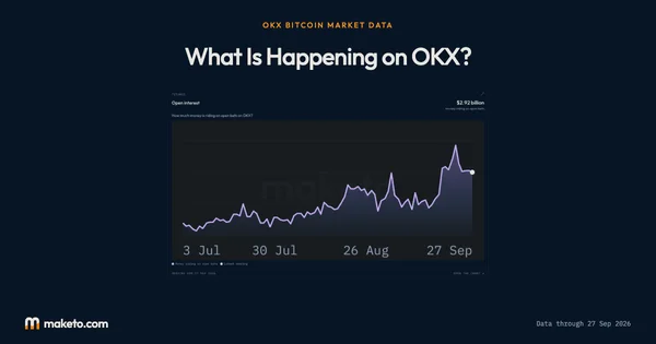 Preview of OKX