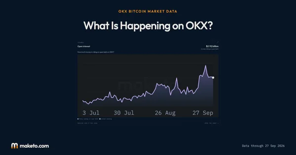 Preview of OKX