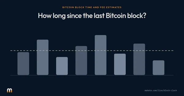 Preview of Block Clock