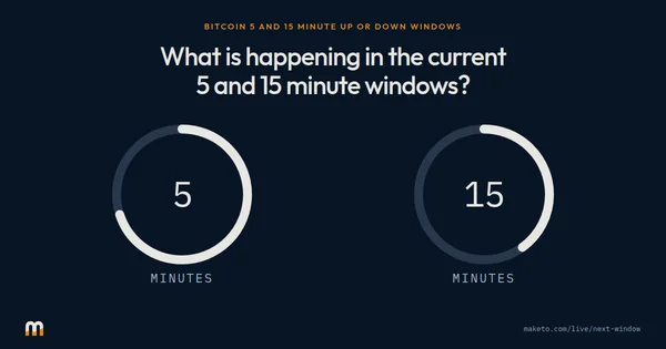 Preview of Next Window