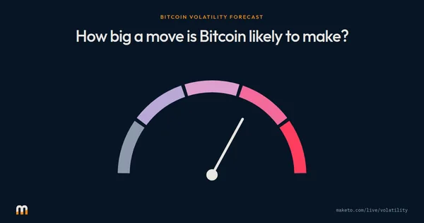 Preview of Move Size Ahead