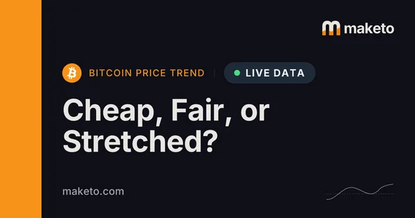 Preview of Price & trend
