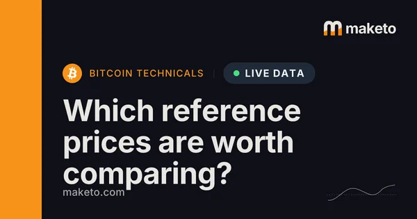 Preview of Price levels charts