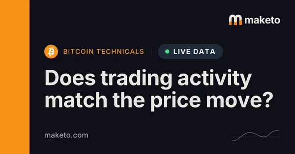 Preview of Trading volume charts