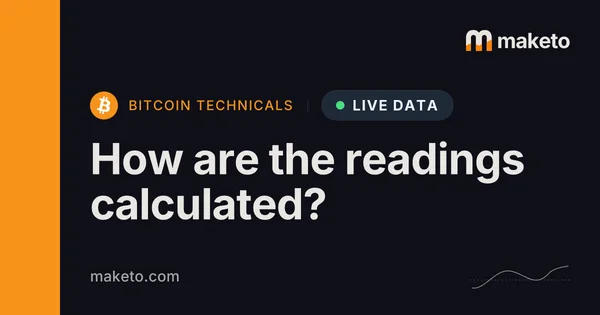 Preview of Methodology